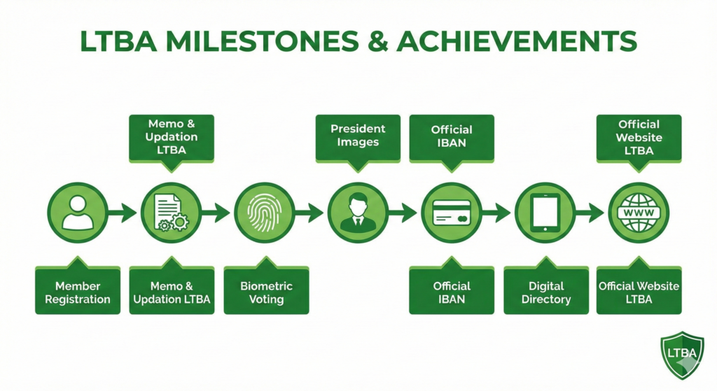 gemini generated image bhp2rqbhp2rqbhp2